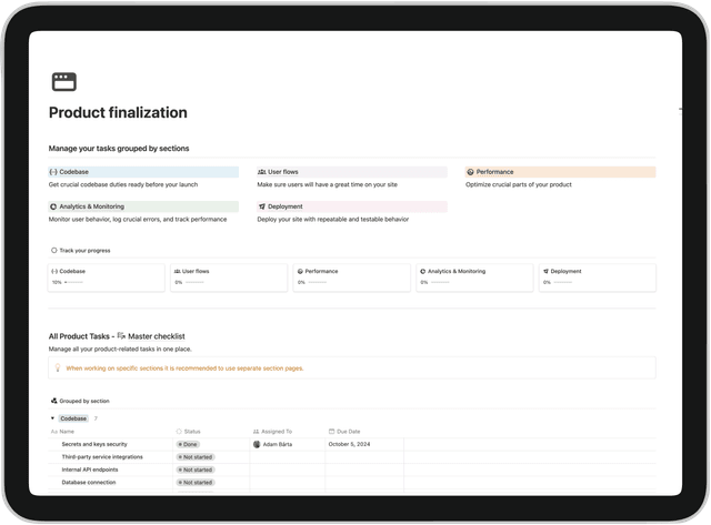 Launch checklist